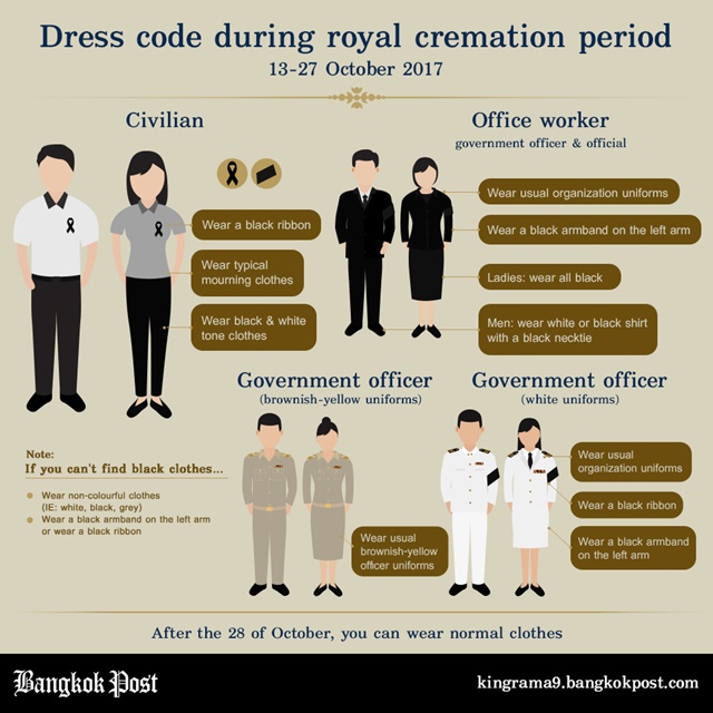 Dress code during royal cremation period