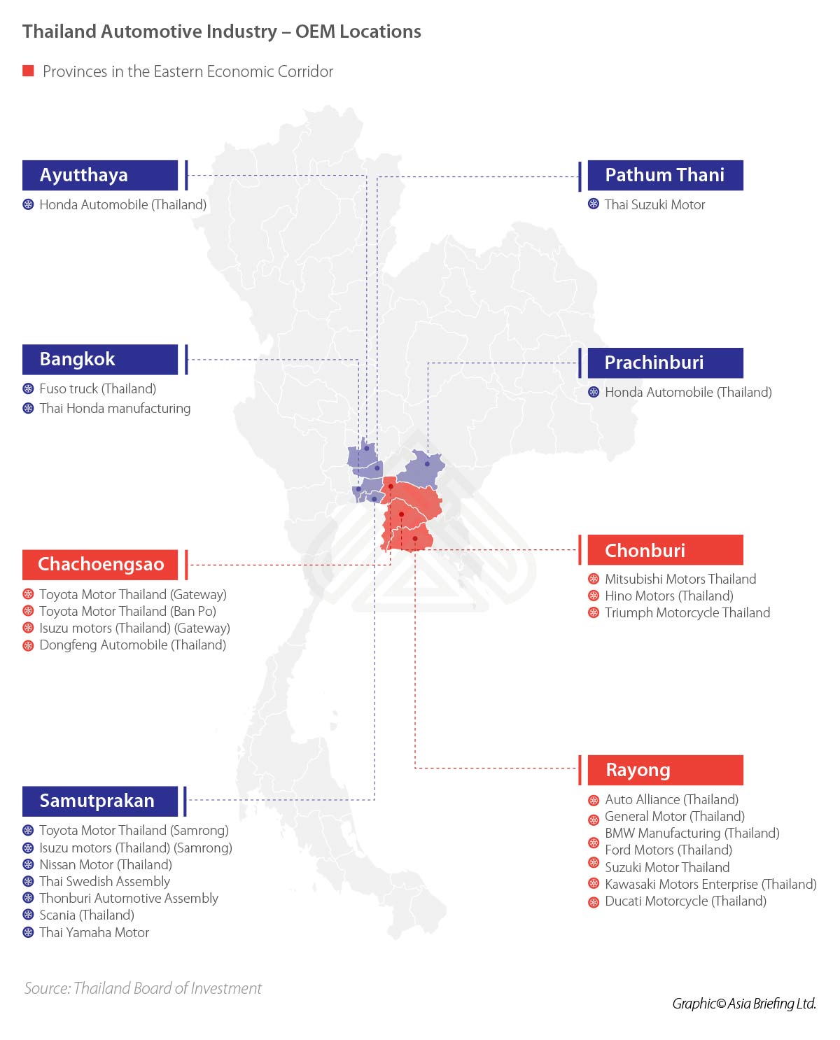ASB Thailand Automotive Industry OEM Locations