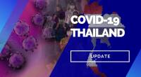 Coronavirus disease 2019 (COVID-19) WHO Thailand Situation Report - 15 February 2021 [EN/TH]