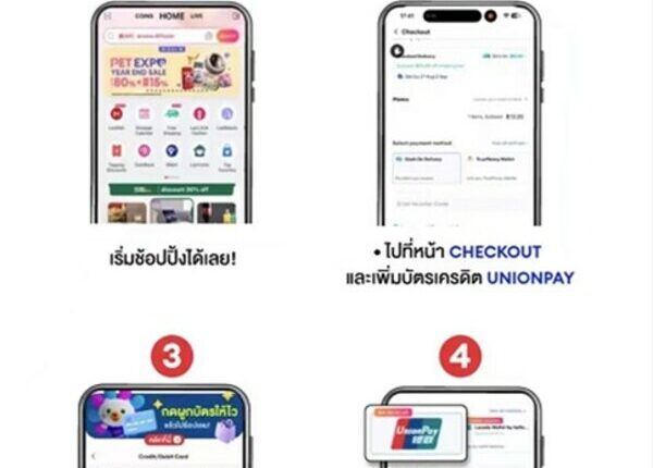 UnionPay and Lazada Enter into Partnership to Grow International Online Transactions