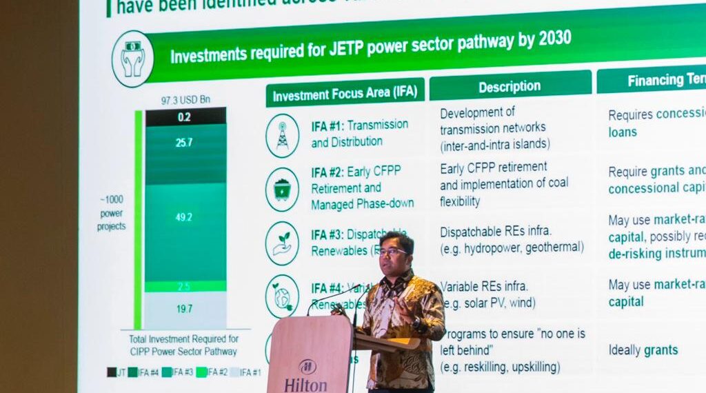 Indonesia aims to Develop High Quality and High Integrity Carbon Credit Projects