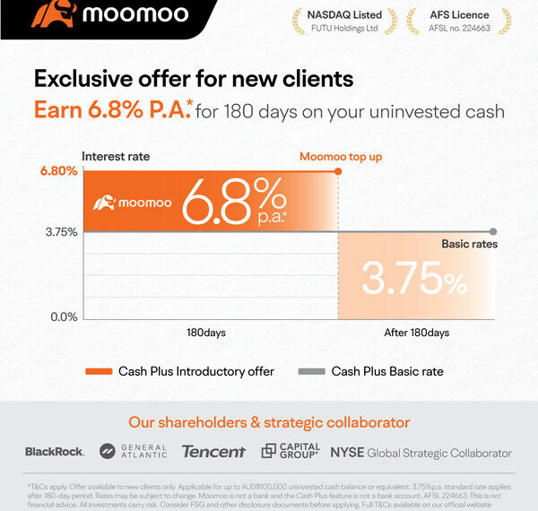 Trading Platform Moomoo Offers 6.8% P.A. Introductory Cash Management Rate to Australian Clients