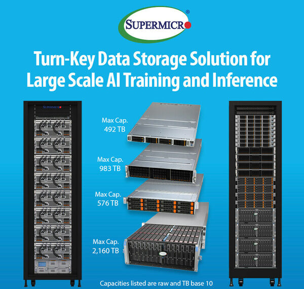 Turn-Key Data Storage Solution for Large Scale AI Training and Inference