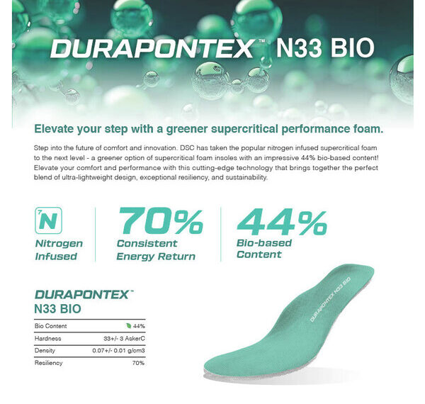 Dahsheng Chemical leads eco innovation with DURAPONTEX N33 Bio, which utilizes bio-based materials to create a sustainable insole, built for lightweight performance.