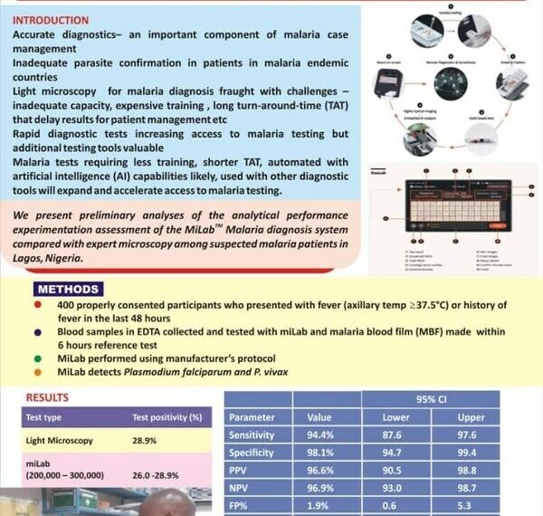 [Poster] Analytical Performance Experimentation assessment of the miLab™ MAL Malaria system for the detection of Plasmodium falciparum in clinical samples in Lagos, Nigeria