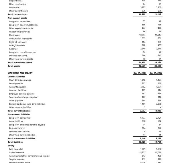 Steady Development Driven by Innovation, JCET Revenue of Q4 2023 Hits a Record High