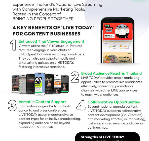 LINE TODAY Thailand Launches