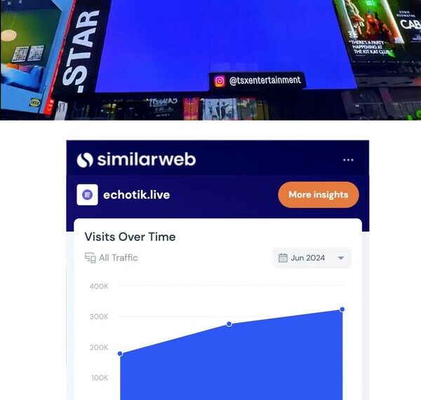 EchoTik Shines New York s Times Square Achieves Four Milestones Aiming