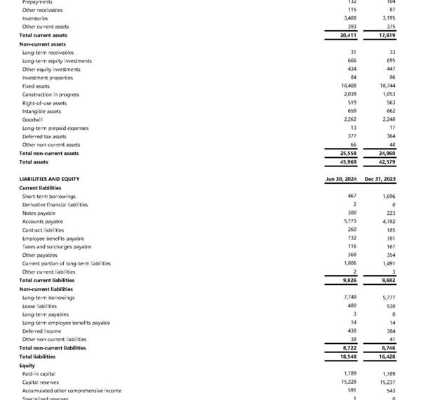 JCET Press Release 2024Q2 1