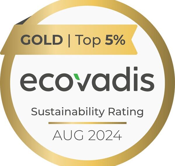 Microland Gold Rating