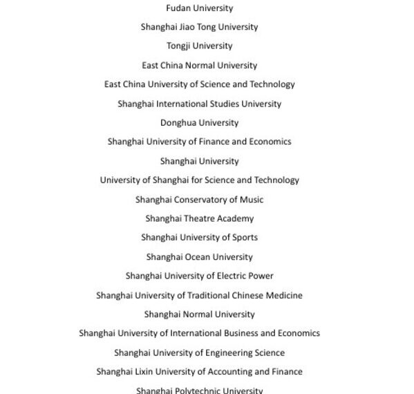 Further details a list participating institutions attached document https edu