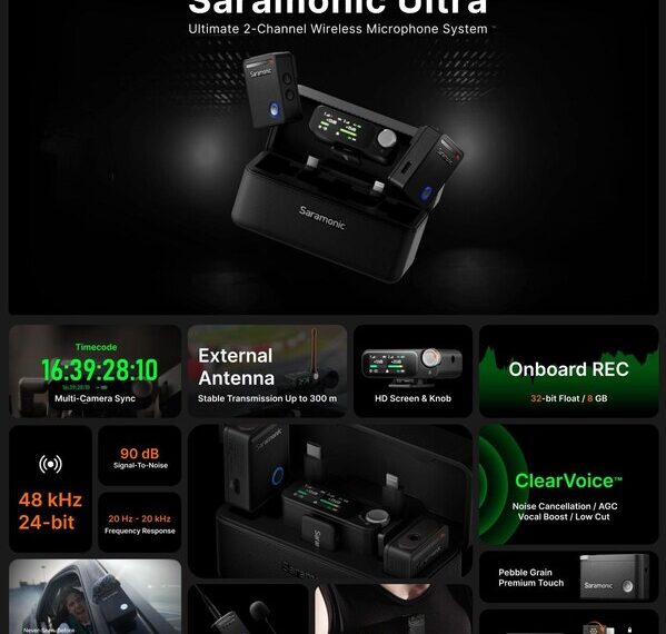 A Closer Look Saramonic Ultra