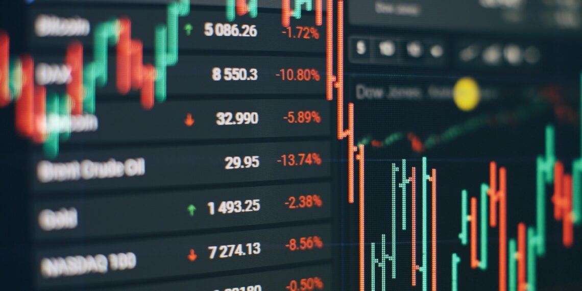 thai stocks graph set